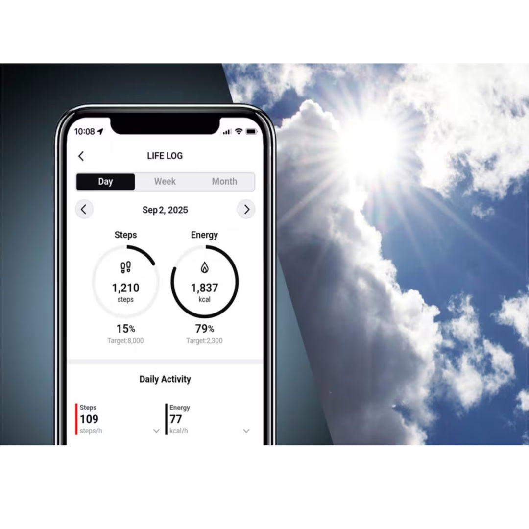 ga-b010-3aer Serie ga-010